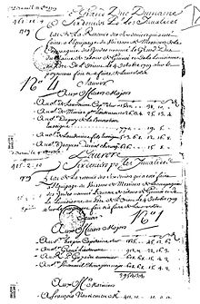 manifest from L'aurore slave ship